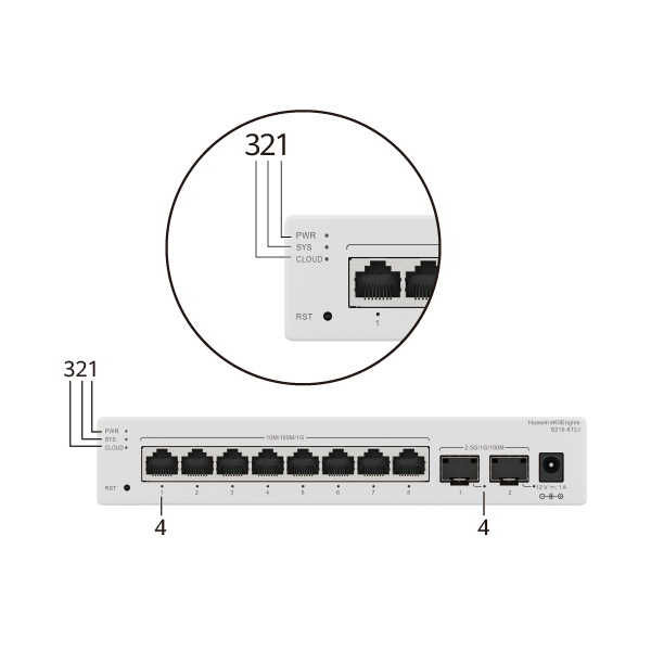 HUAWEI S210-24T2J (24*10/100/1000BASE-T PORTS, 2*2.5GE SFP PORTS, BUILT-IN AC POWER, FANLESS)