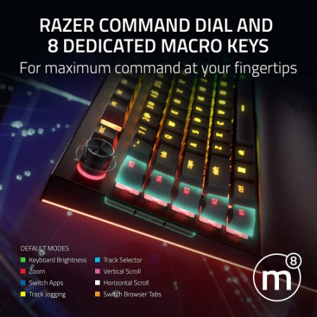 TECLADO RAZER BLACKWIDOW V4 PRO GREEN SWITCH (USA) (RZ03-04680100-R3M1)