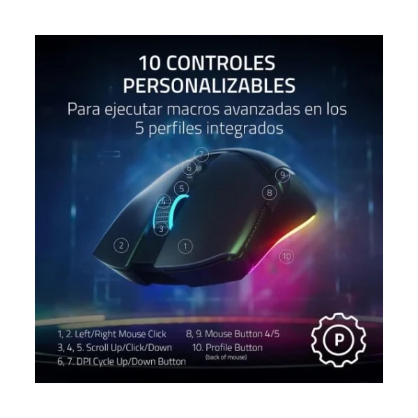 RATON RAZER COBRA PRO (RZ01-04660100-R3G1)