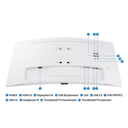 Samsung LS34C650TAU pantalla para PC 86,4 cm (34″) 3440 x 1440 Pixeles 4K Ultra HD LED Blanco