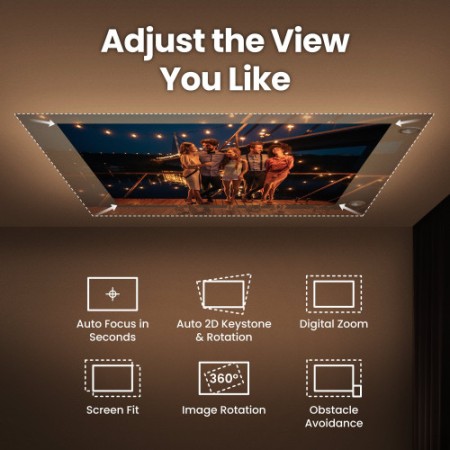 BenQ GV50 videoproyector Proyector de alcance estándar 500 lúmenes ANSI DLP 1080p (1920x1080) Blanco