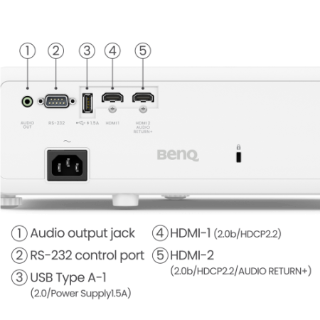 BenQ TK710 Proyector de alcance estándar 3200 lúmenes ANSI DLP UHD 4K (3840x2160) 3D Negro, Blanco