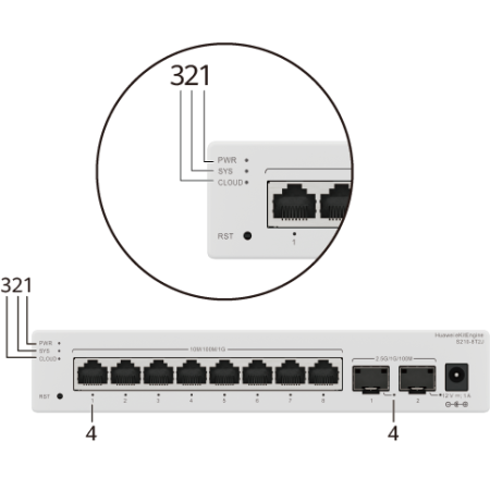 HUAWEI S210-24T2J (24*10/100/1000BASE-T PORTS, 2*2.5GE SFP PORTS, BUILT-IN AC POWER, FANLESS)