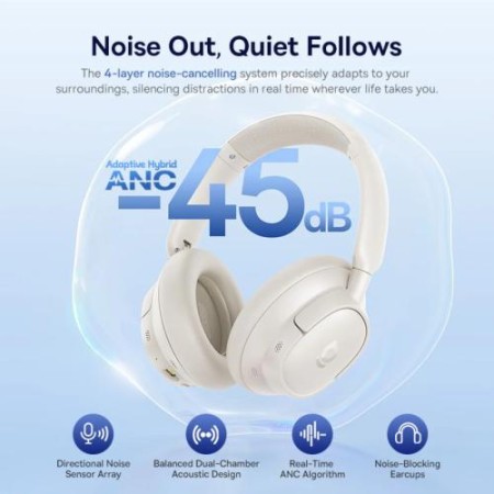 OS-BASEUS BASS BH1 NC WIRELESS NOISE CANCELLING HEADPHONES STARLIGHT OFF-WHITE