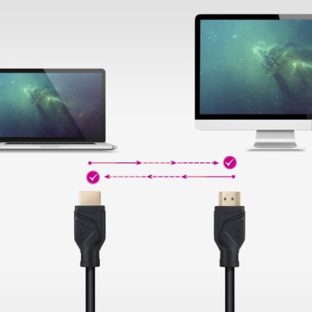 Nanocable Cable HDMI V2.1 8K@60Hz 48Gbps CCS, A/M-A/M, Negro, 1.5 m