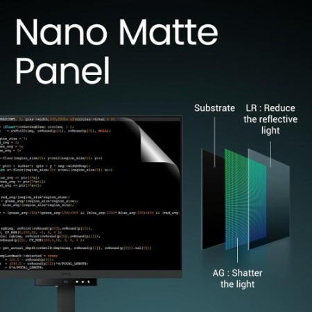 MONITOR PROGRAMACION BENQ RD280UG (9H.LNXLE.EBE) 28.2″ 4K 3840x2560 IPS.120HZ. 2000:1 USB-C