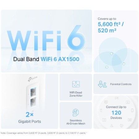 Sistema Mesh TP-Link Deco X10 1500Mbps/ 2.4GHz 5GHz/ Pack de 2