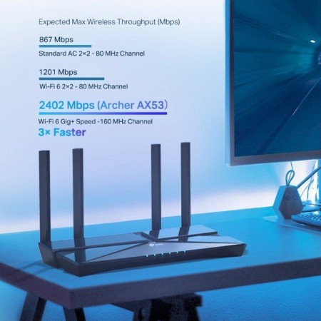 Router Inalámbrico TP-Link Archer AX53/ WiFi 6/ 3000 Mbps/ 2.4GHz 5GHz/ 4 Antenas/ WiFi 802.11ax/ac/n/a/ - n/b/g