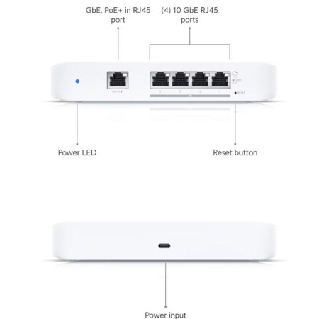 Switch Ubiquiti USW-FLEX-XG/ 5 Puertos/ RJ45 10GbE PoE IN