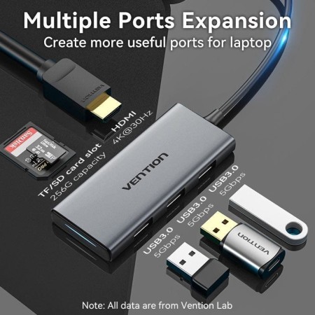 Docking USB Tipo-C Vention TOOHB/ 1xHDMI/ 3xUSB/ 1xLector Tarjetas SD y MicroSD/ Gris